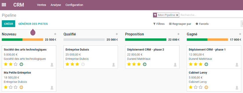 Vue Kanban de vos pistes et opportunités dans Odoo